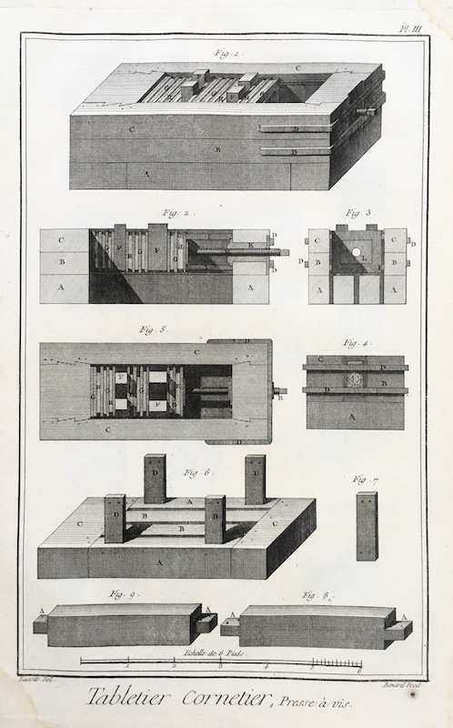 Artesania con Cuerno / Tabletier Cornetier, Presse a vis - Pl. III
